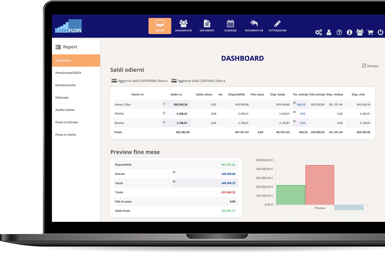 demo-dashboard